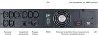 Источник бесперебойного питания Powercom Macan MRT-1000-L, фото 2