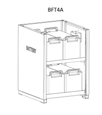 Батарейные шкафы BFT4A - BFT40A, фото 2