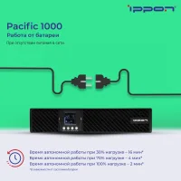 ИБП Ippon Pacific 1000, фото 5