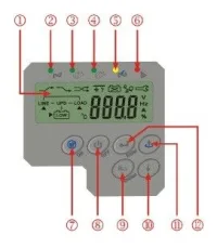 Источник бесперебойного питания Inform Sinus LCD SS LCD 220 2000 ВА, фото 3