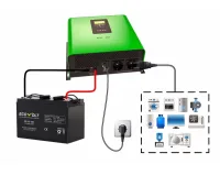 Инвертор Ecovolt TERMO 612, 600 Вт, внешний АКБ, фото 4