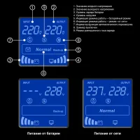 ИБП ExeGate SpecialPro Smart LLB-900.LCD.AVR.1SH.2C13.RJ.USB, фото 2